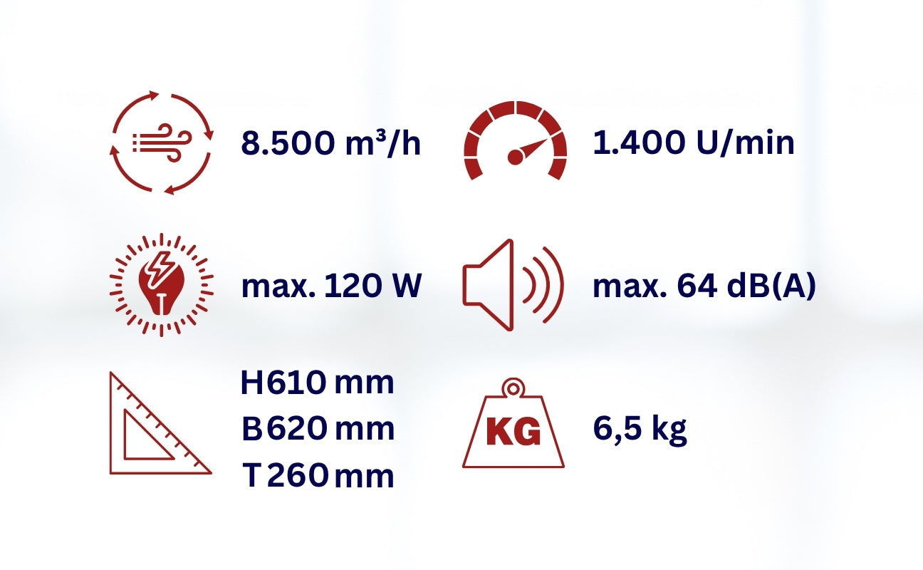 WDH-FE50X Подни вентилатор 50 цм