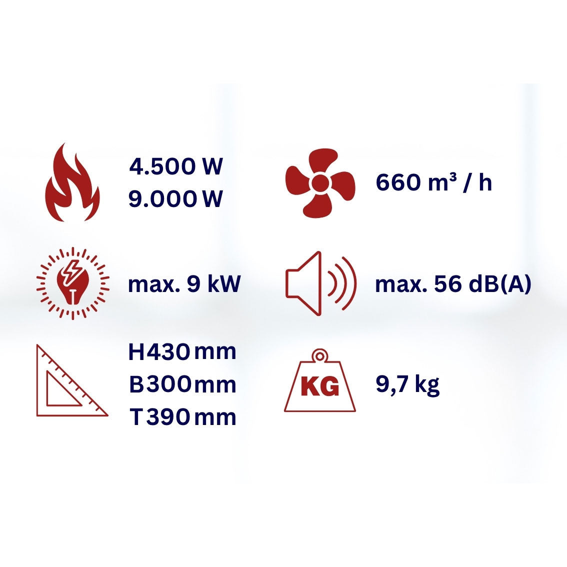 Elektrisches Heizgebläse WDH-BGP09 9000 W Technische Daten