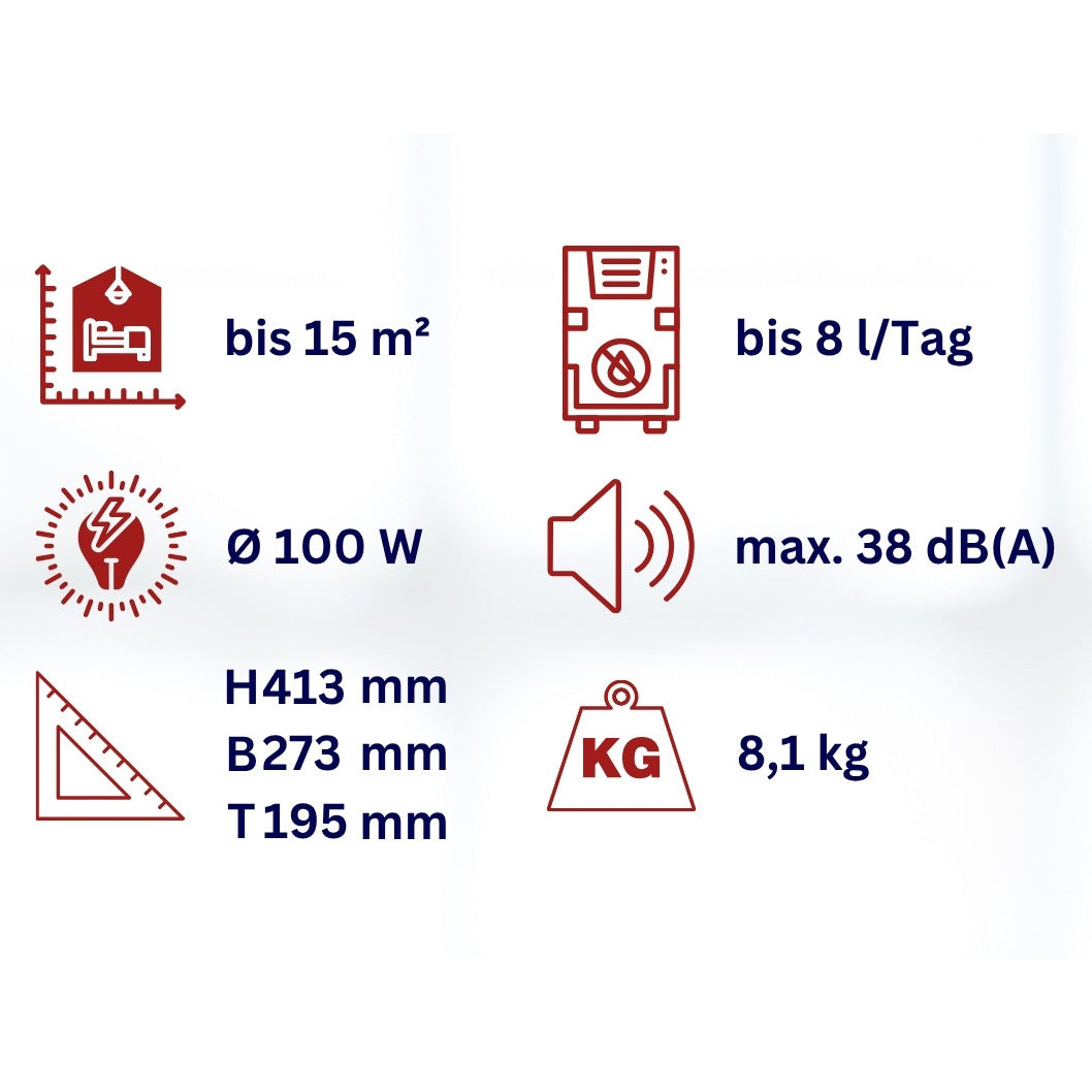 Leiser Luftentfeuchter für Wohnung und Keller WDH-106LE
