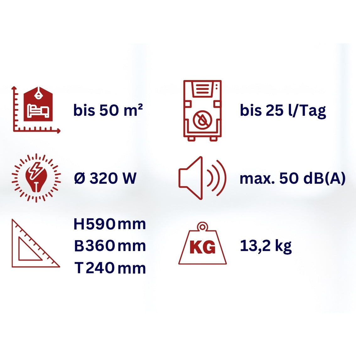 Luftentfeuchter für Keller WDH-725DG Technische Daten