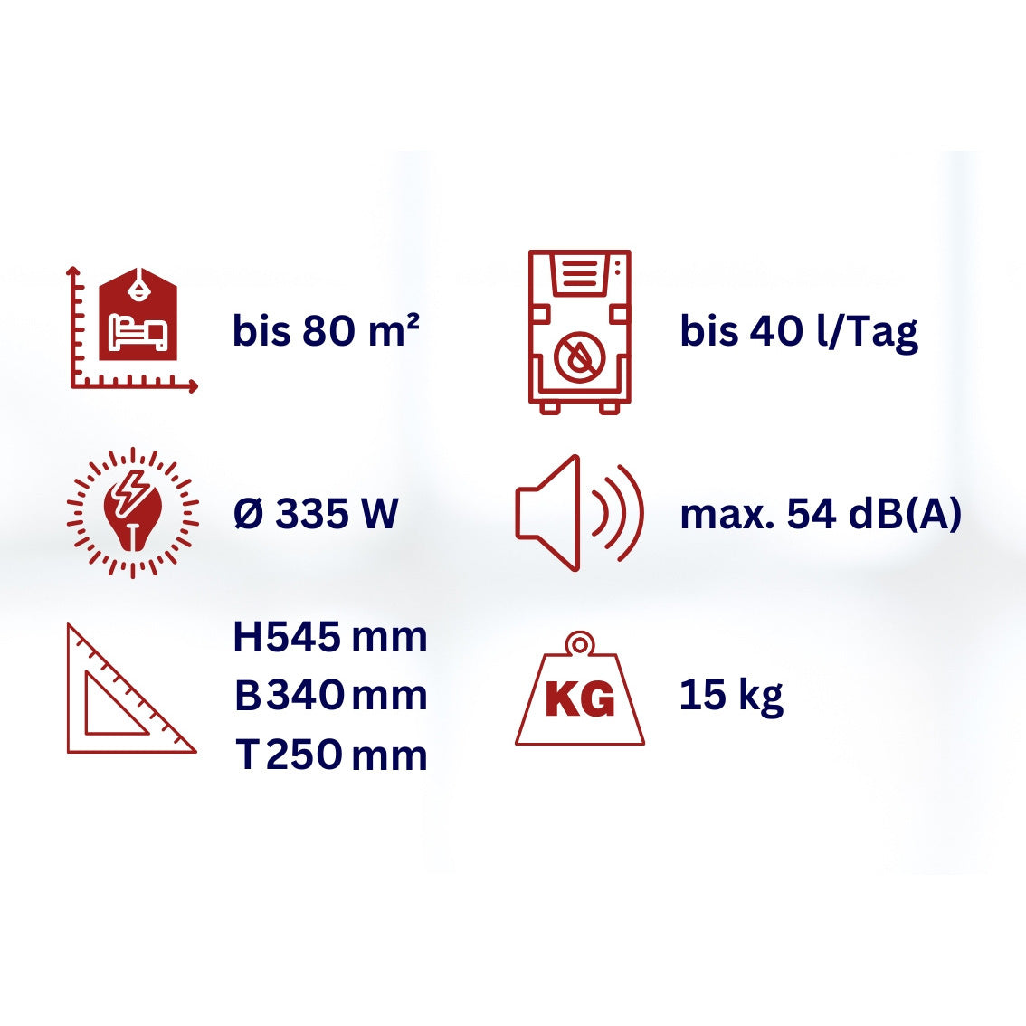 Kräftiger Luftentfeuchter + Wäschetrockner mit WLAN WDH-930EEW (Akto 930) Technische Daten