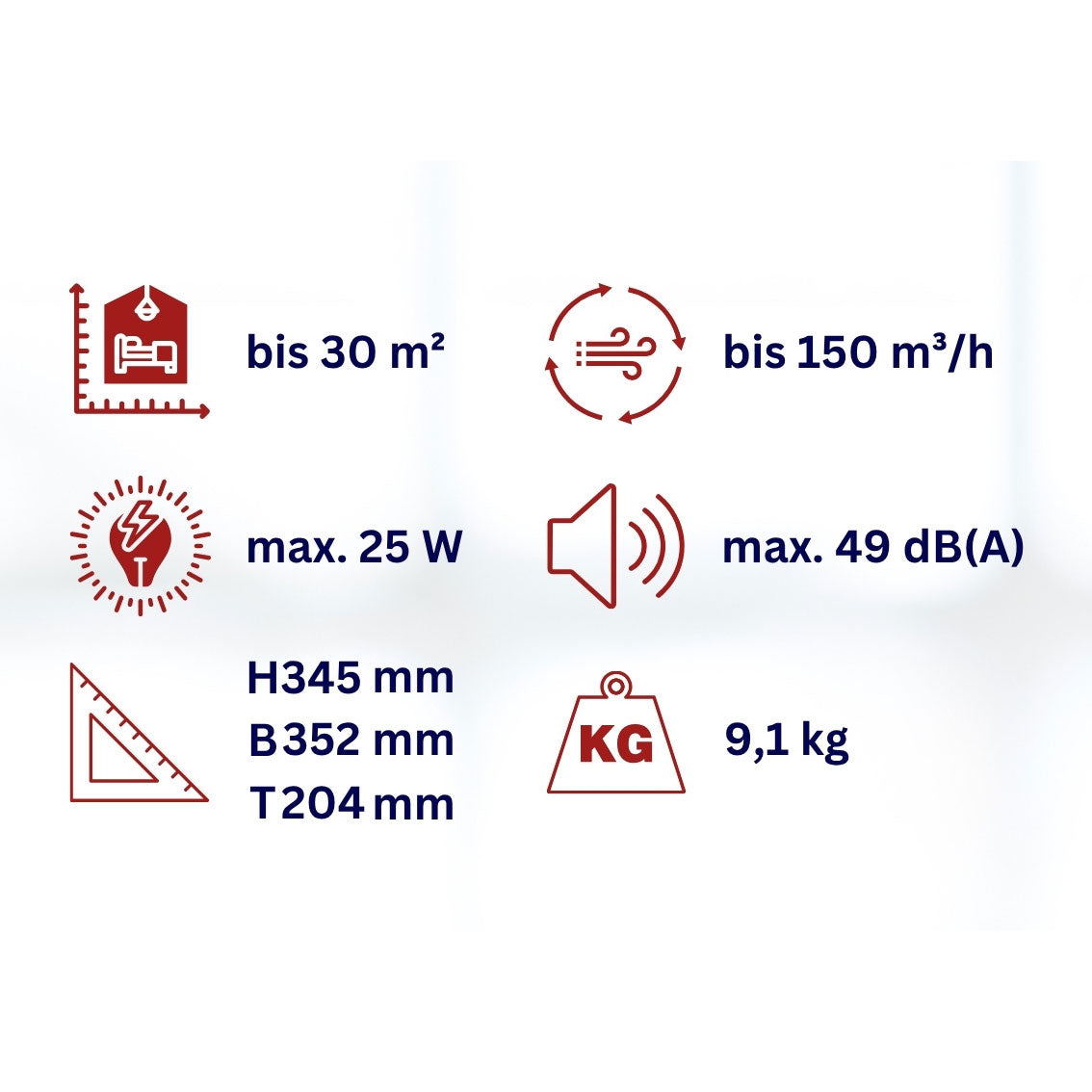 Luftreiniger mit Ionisator WDH-H3 Technische Daten