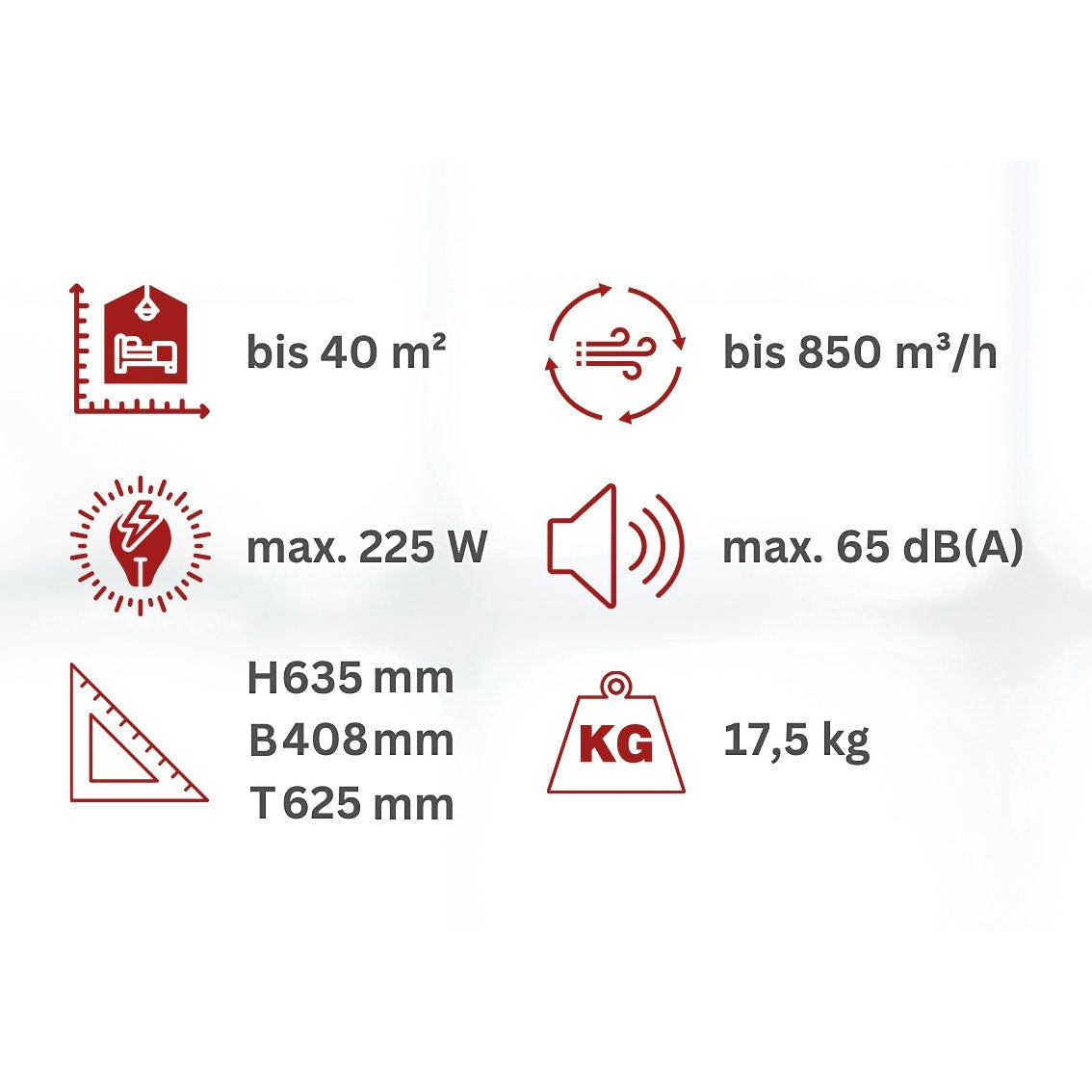 Mobiler Luftreiniger für Baustellen WDH-AF500B