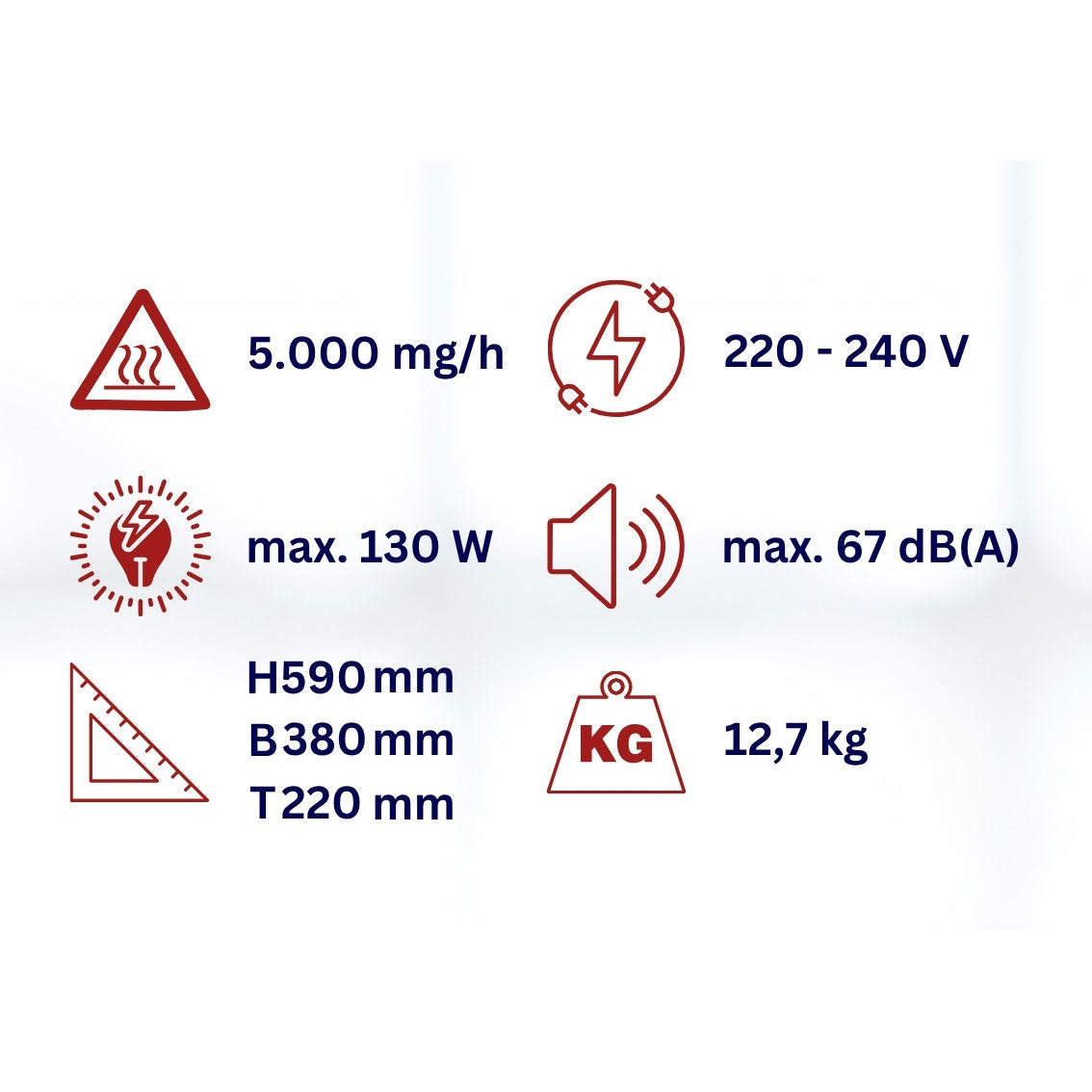 Ozongenerator für Raumdesinfektion WDH-AP005 Technische Daten