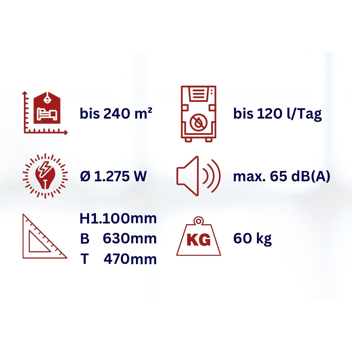 Grosser-Luftentfeuchter-WDH-1200HT-technische Daten