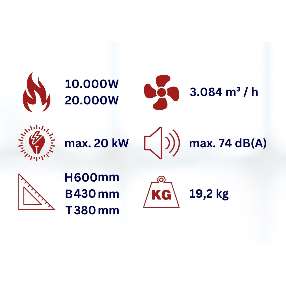 Starker Elektroheizer WDH-IFH20 20kW Technische Daten