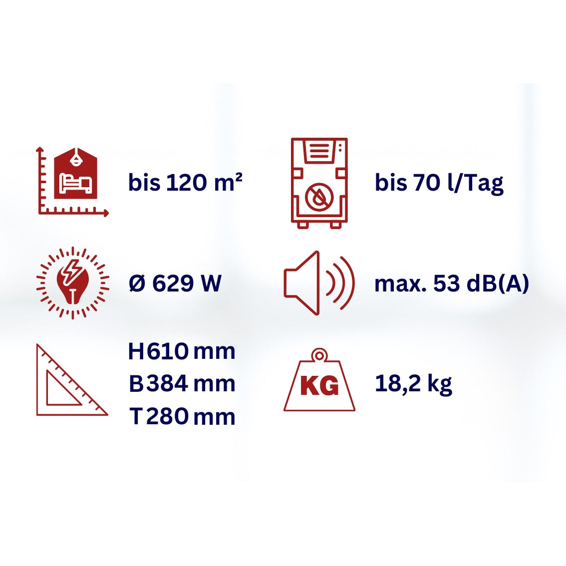 Starker Luftentfeuchter mit WLAN WDH-870FW Technische Daten