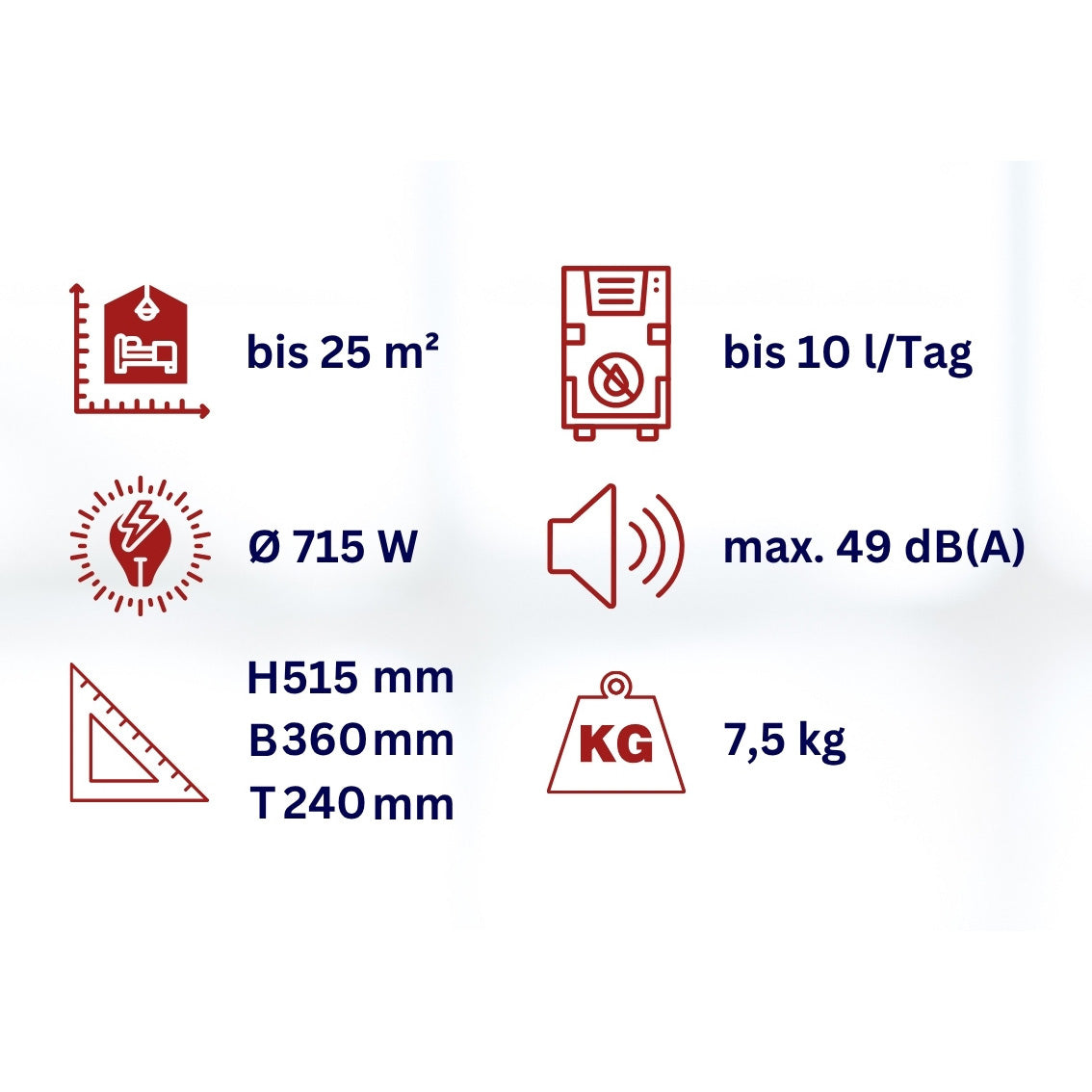 Adsorptions-Luftentfeuchter für kalte Räume WDH-DS3 Technische Daten