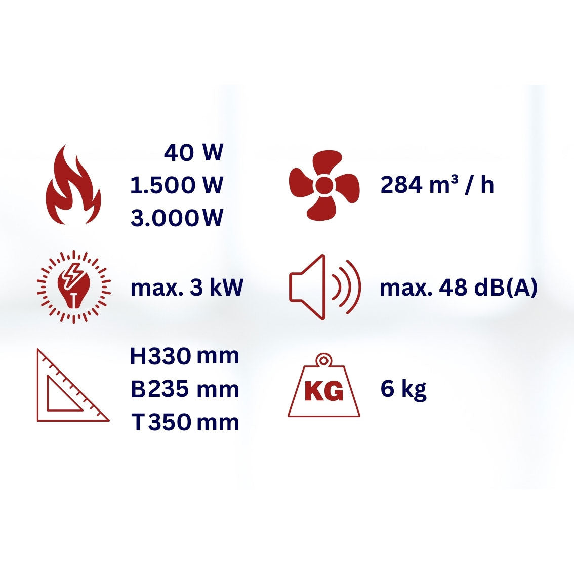 Professionelles Heizgebläse WDH-BGP03Pro 3000 W