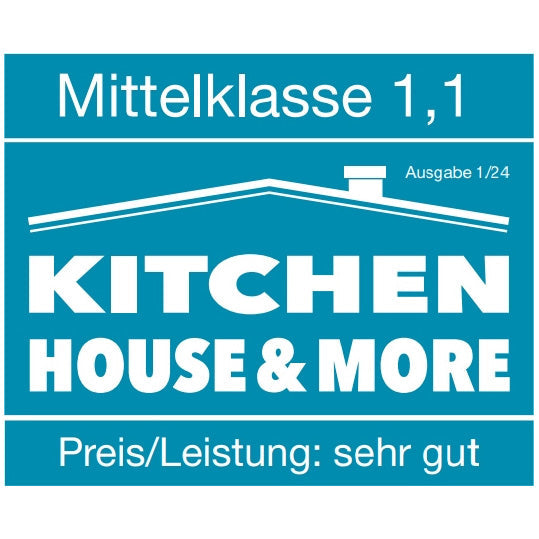 Kleiner Heizlüfter für Bad WDH-E20 2kW