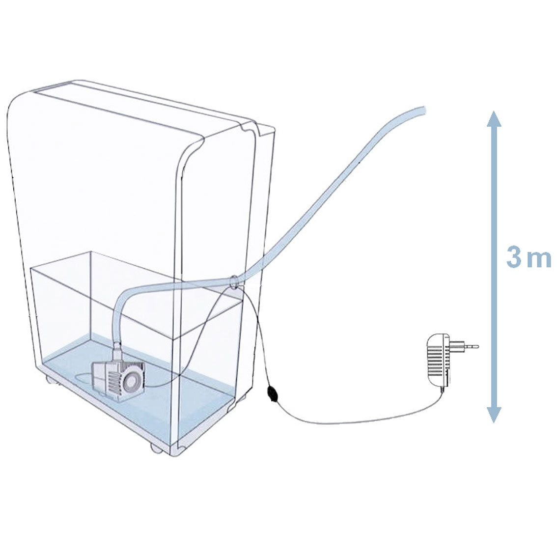 Kondensatpumpe für Luftentfeuchter WDH-KP40 - Pump-it-up