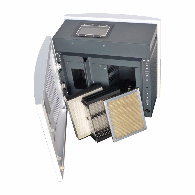 Luftreiniger mit Ionisator WDH-H3