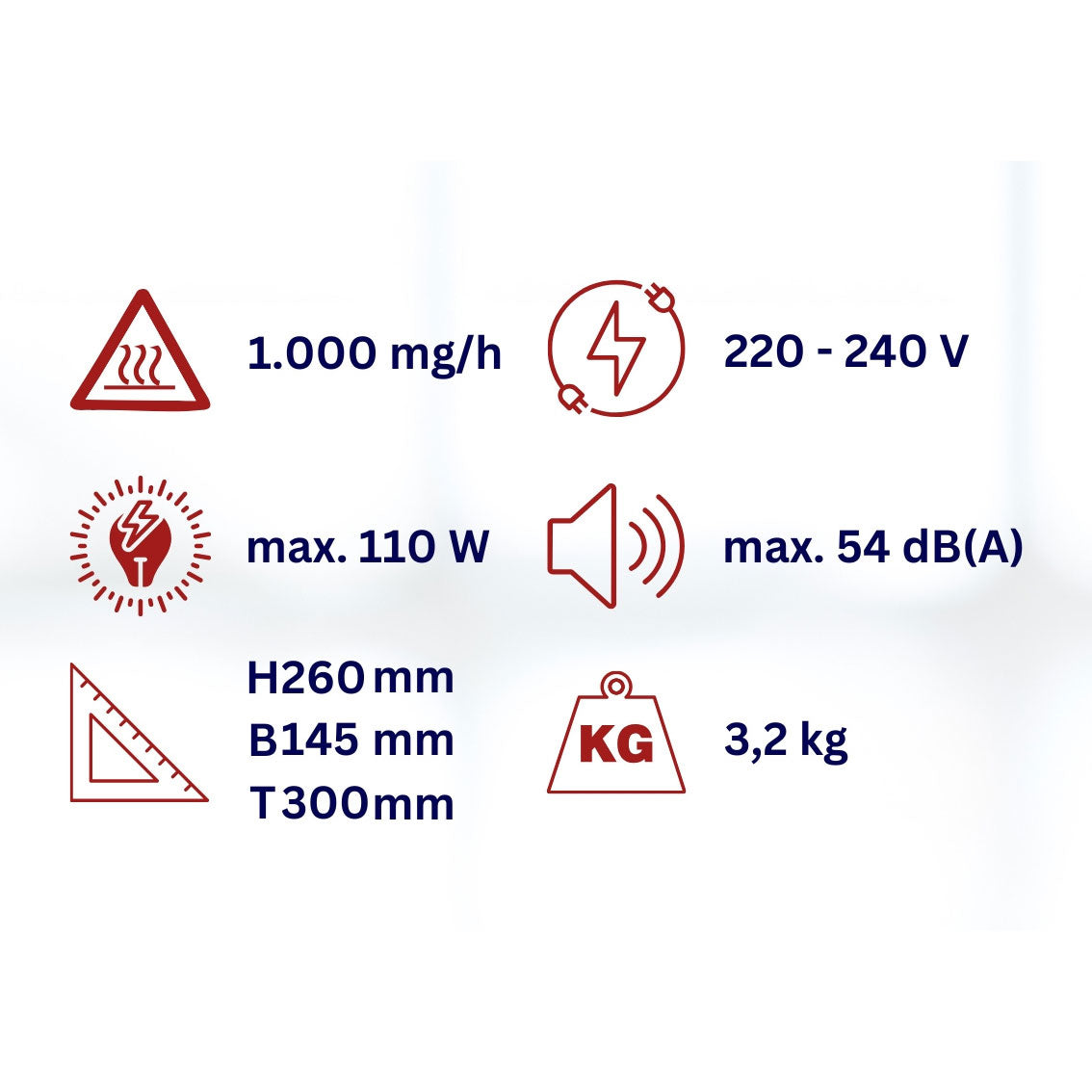 Ozongenerator zur Desinfektion von Autos WDH-AP001 Technische Daten