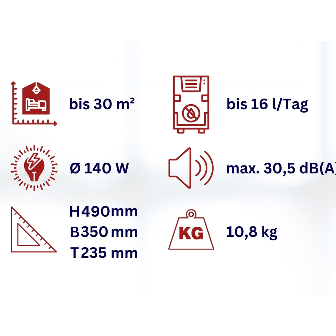 Sehr leiser Luftentfeuchter mit WLAN WDH-214US
