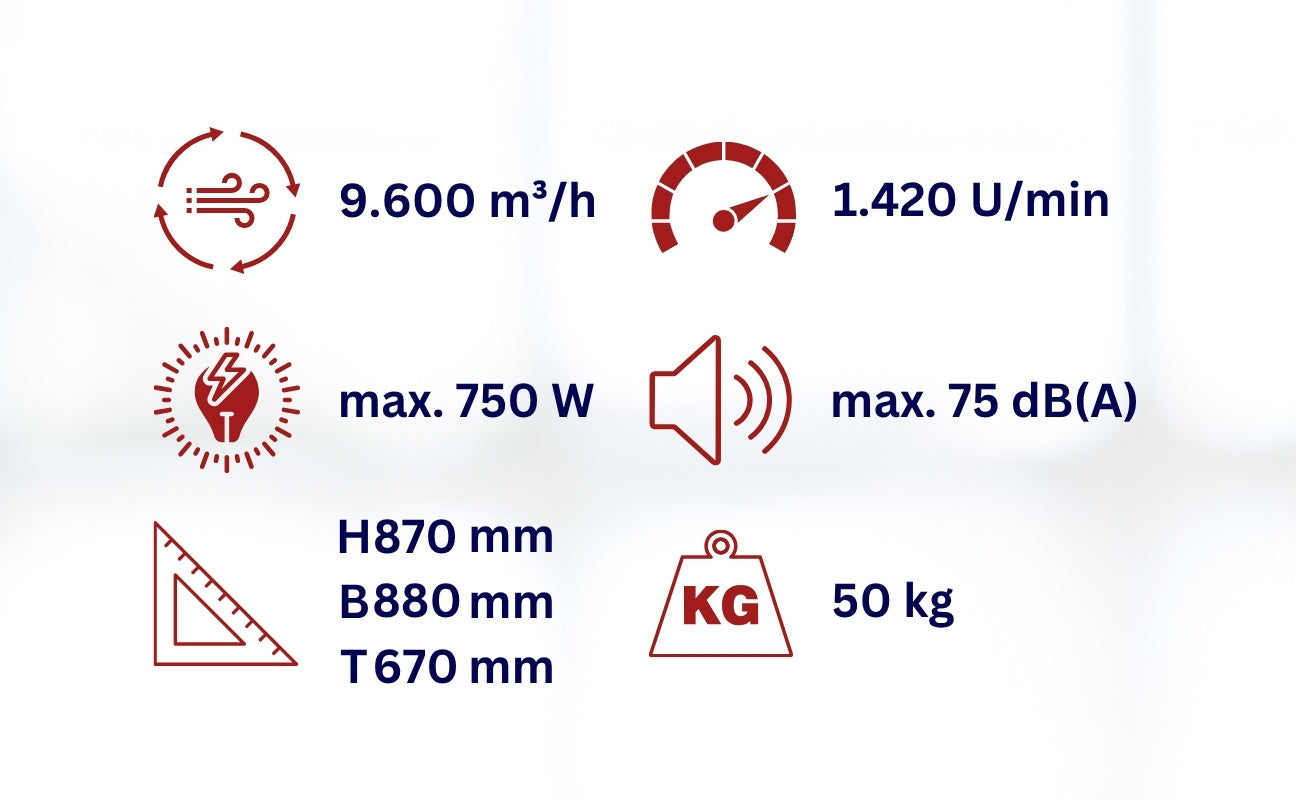 Powerful axial fan - Wind machine WDH-WM120